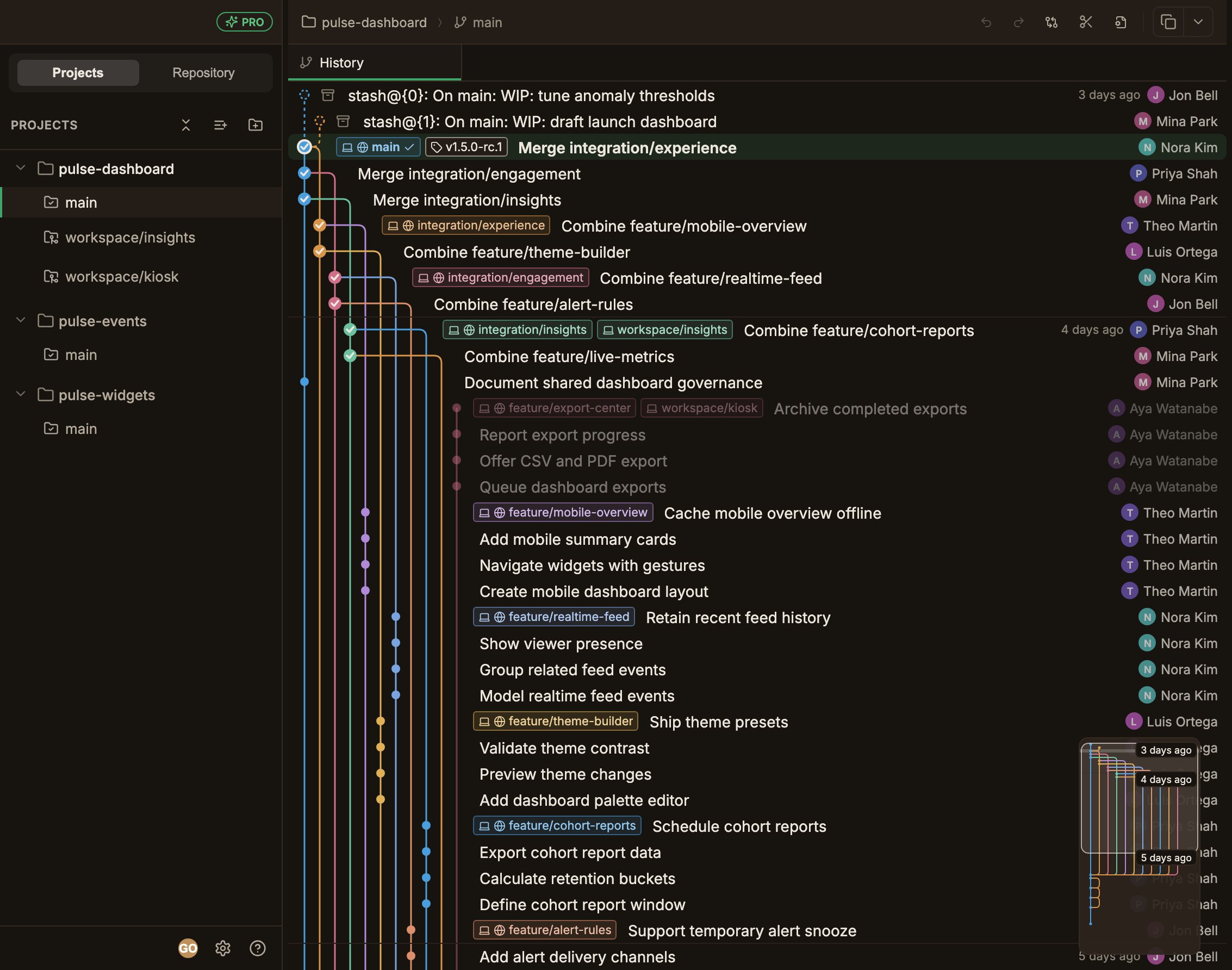 The Projects tab with 3 repositories, each expanded down to its worktrees, and the commit graph to its right