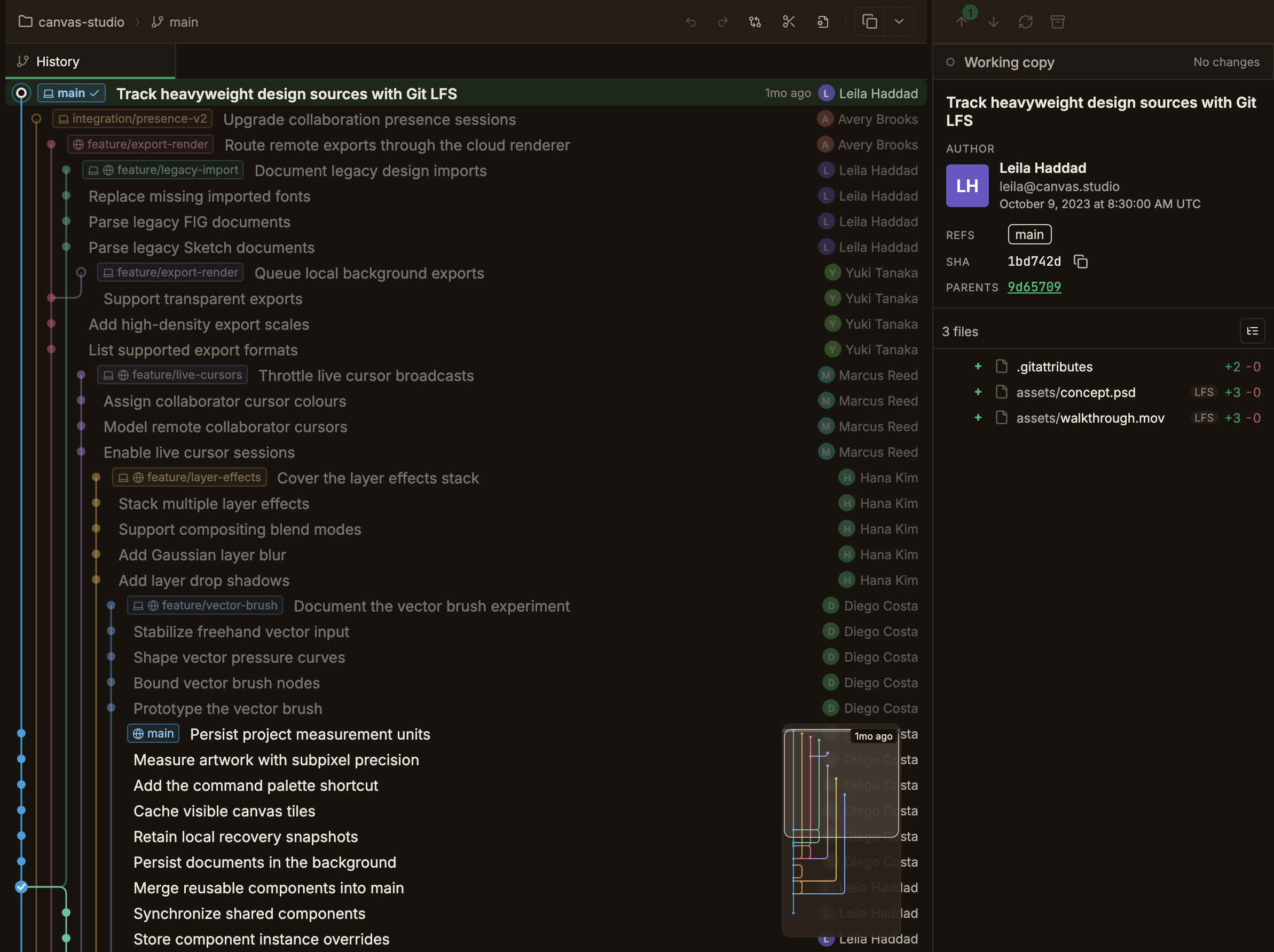 The changed file list in commit details, with an LFS badge next to the assets/concept.psd and assets/walkthrough.mov rows