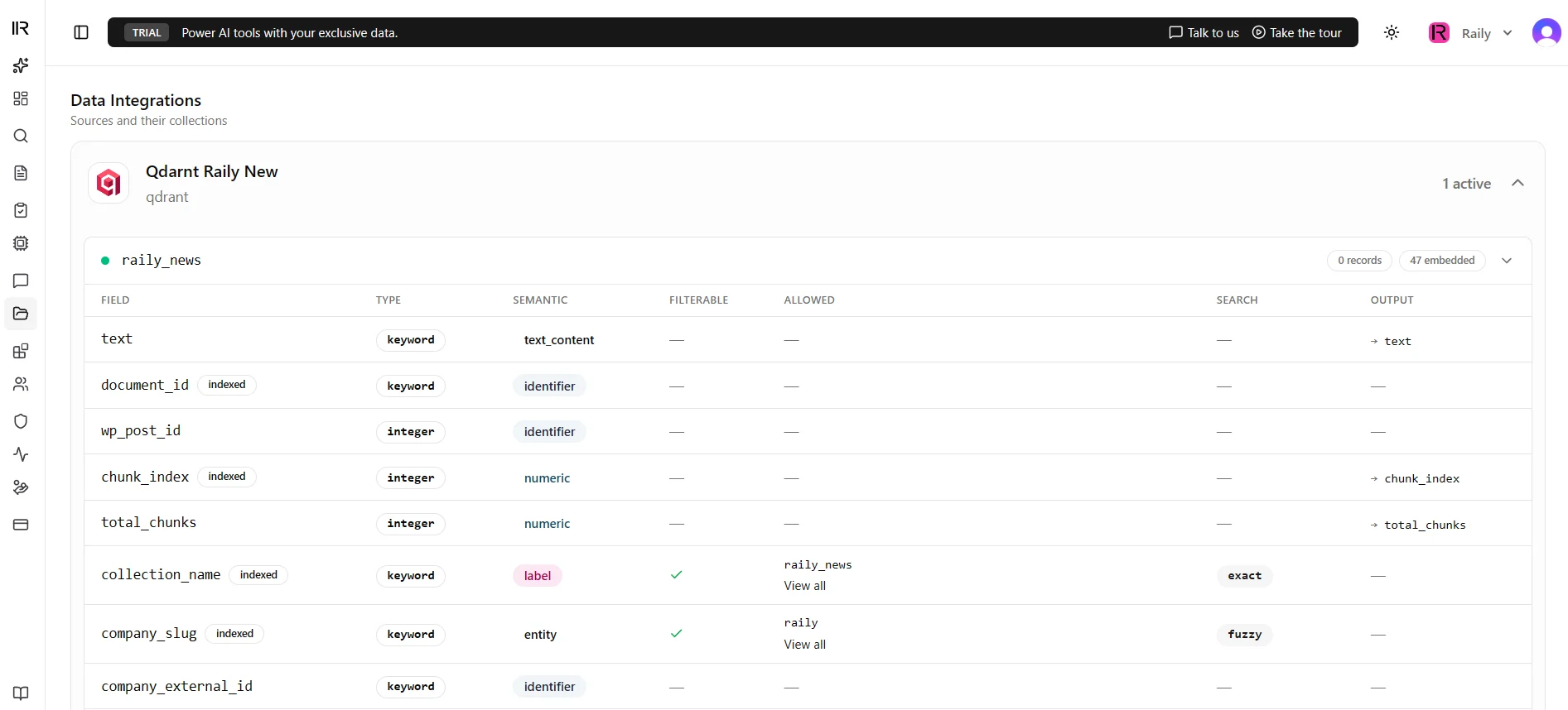 Data Catalog showing fields with their type, description, and filter settings