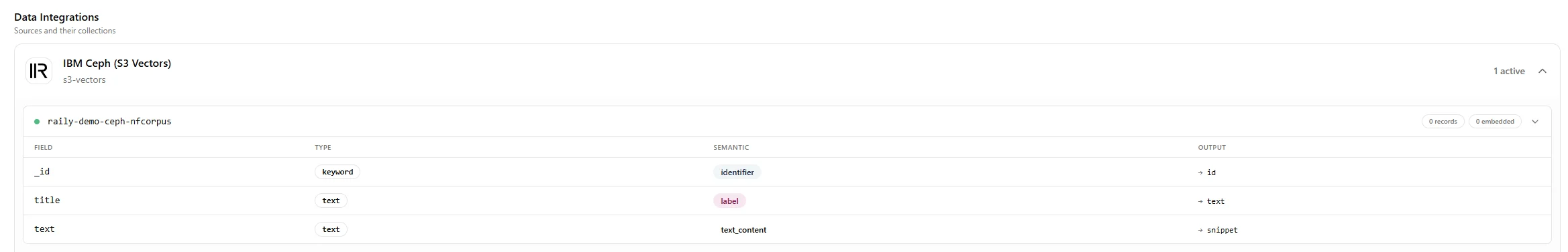 Collection configuration in the Data Catalog