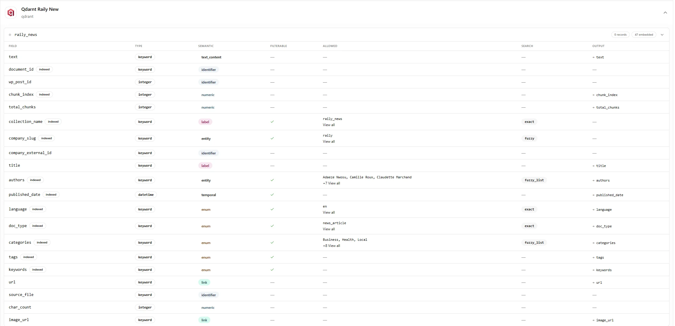 Collection configuration in the Data Catalog