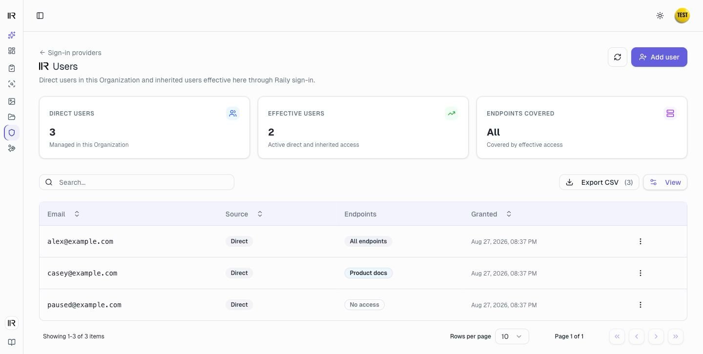 The Users list for a sign-in provider, showing direct users, effective users, and endpoints covered