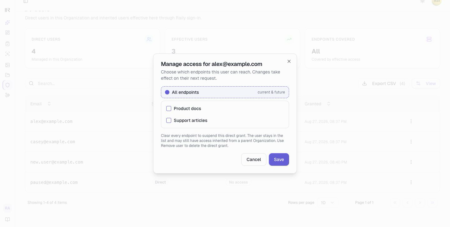 The Manage access dialog, with the endpoint scope picker for an existing user