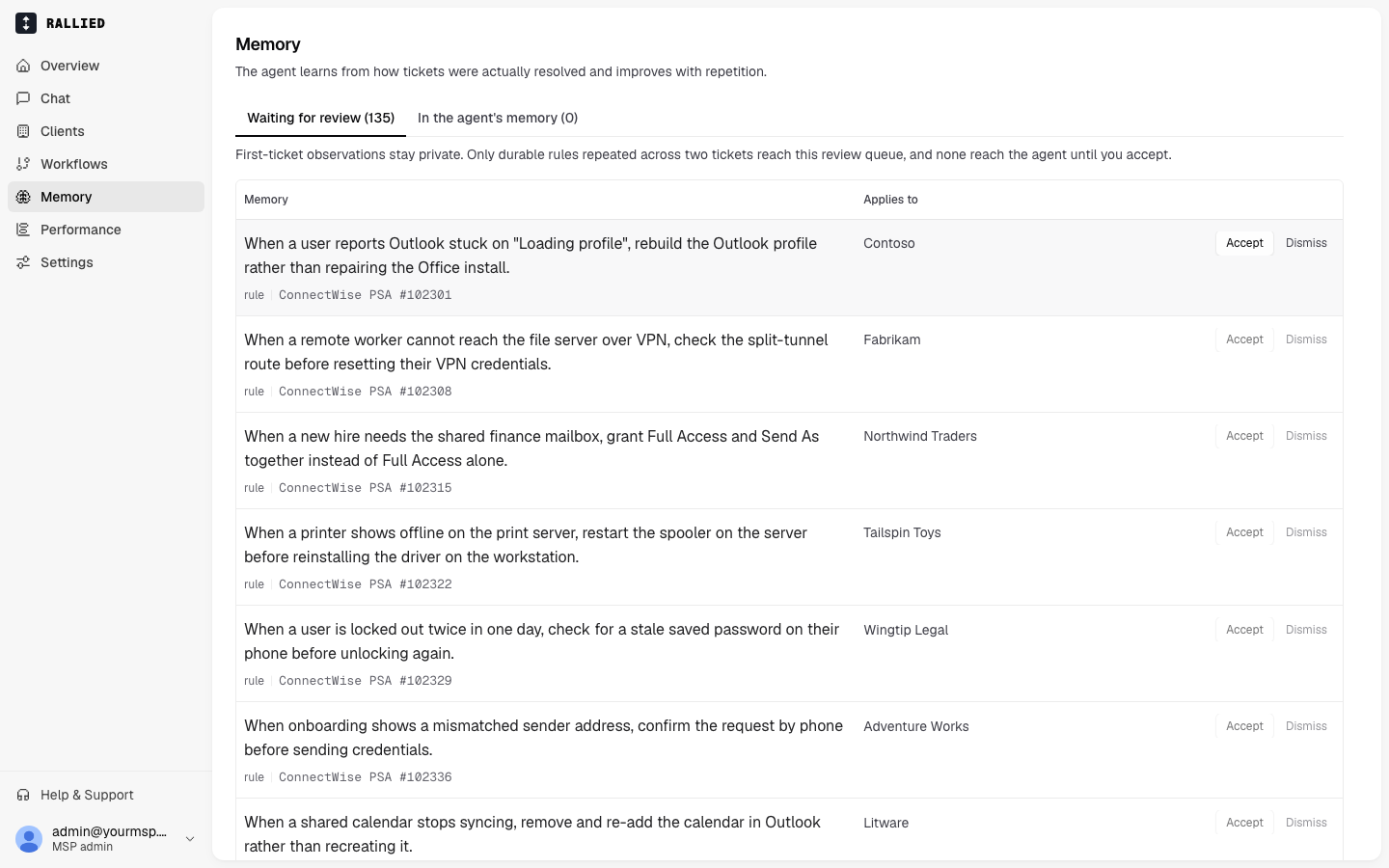 The Memory page with the Waiting for review tab listing proposed memories, each with Accept and Dismiss