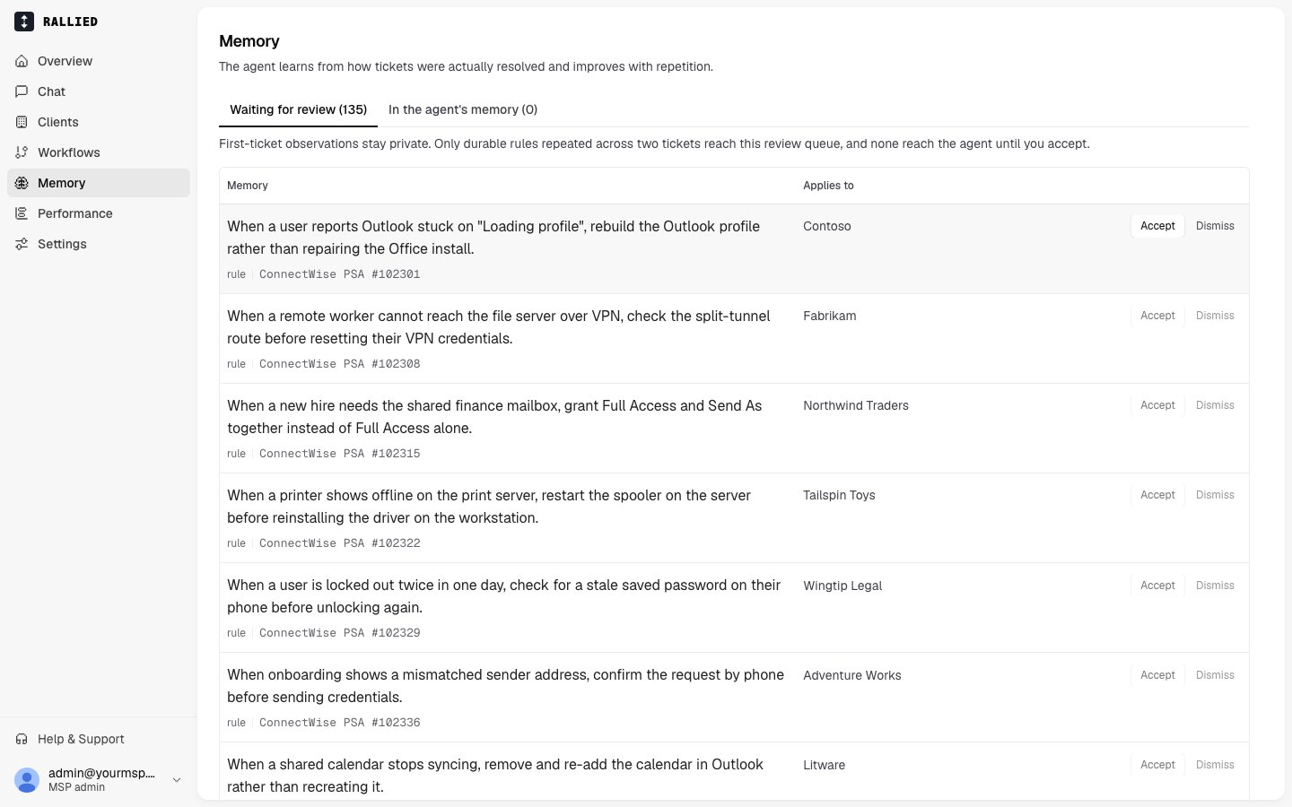 The Memory page with the Waiting for review tab listing proposed memories, each with Accept and Dismiss