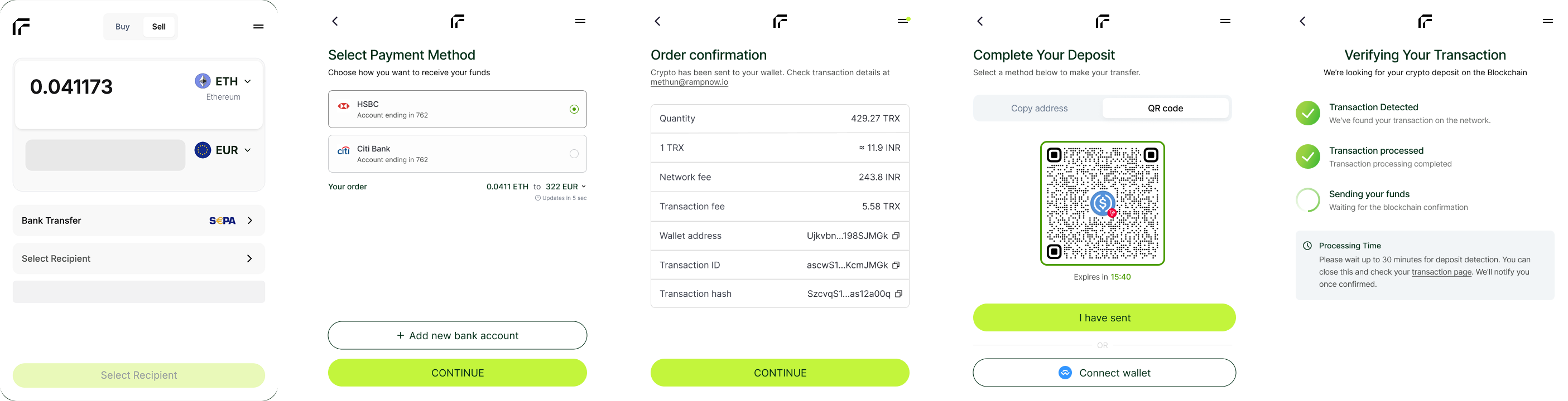 Offramp flow diagram