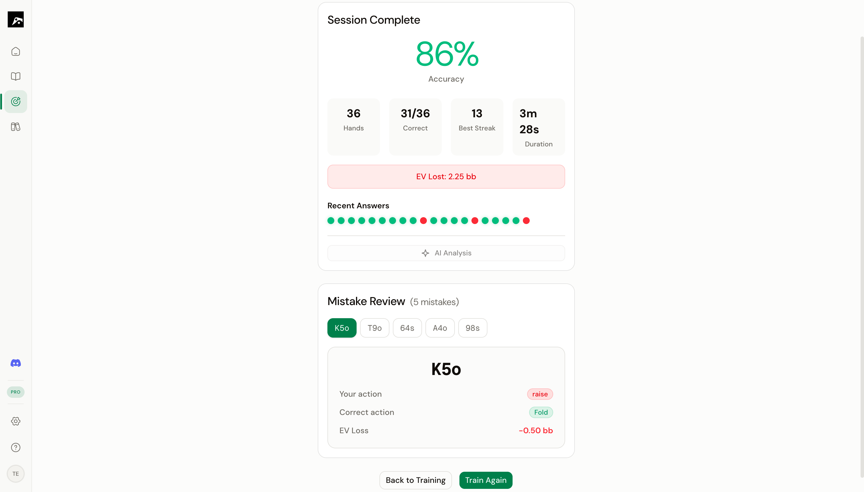 Session summary showing 86% accuracy, 36 hands, best streak of 13, and mistake review with K5o