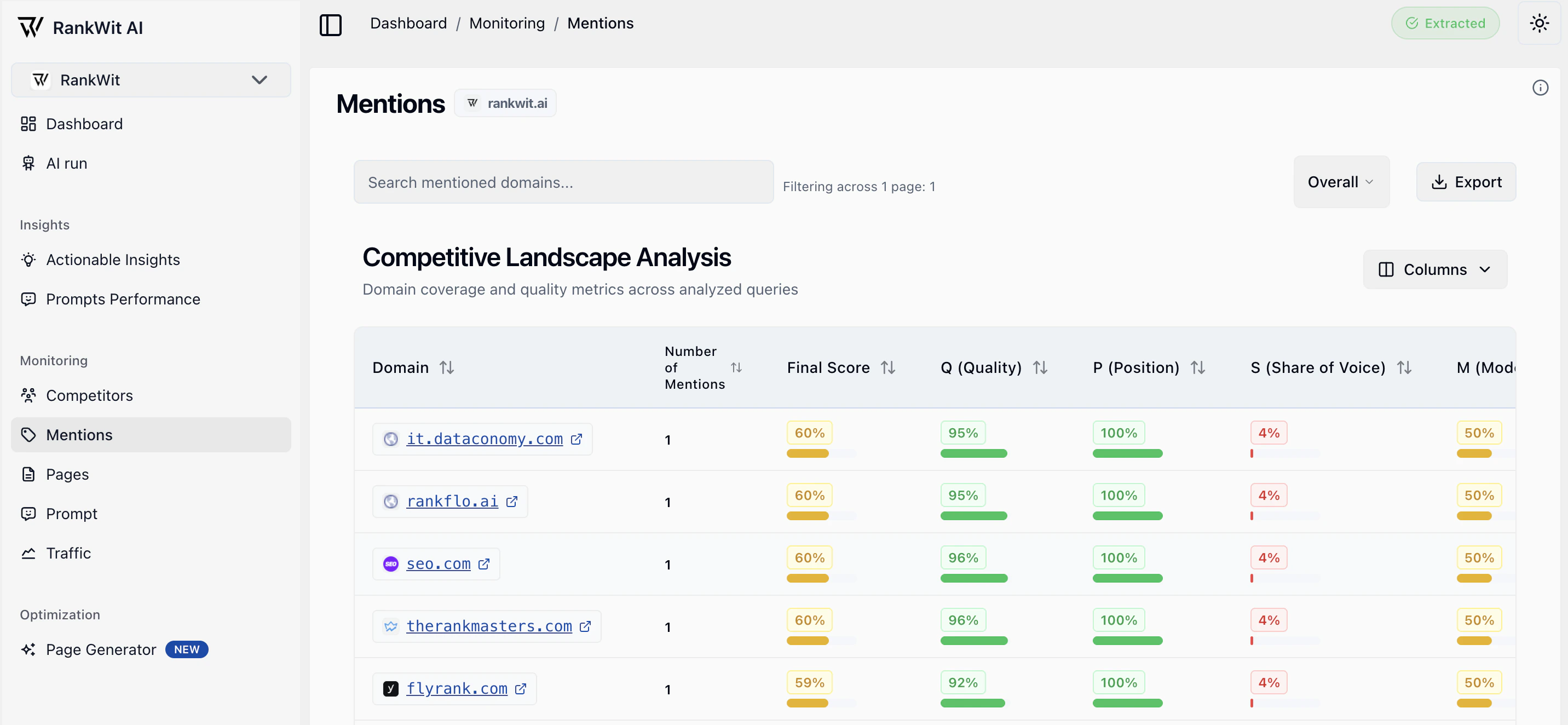 Screenshot 2026 02 15 Alle 12 37 46