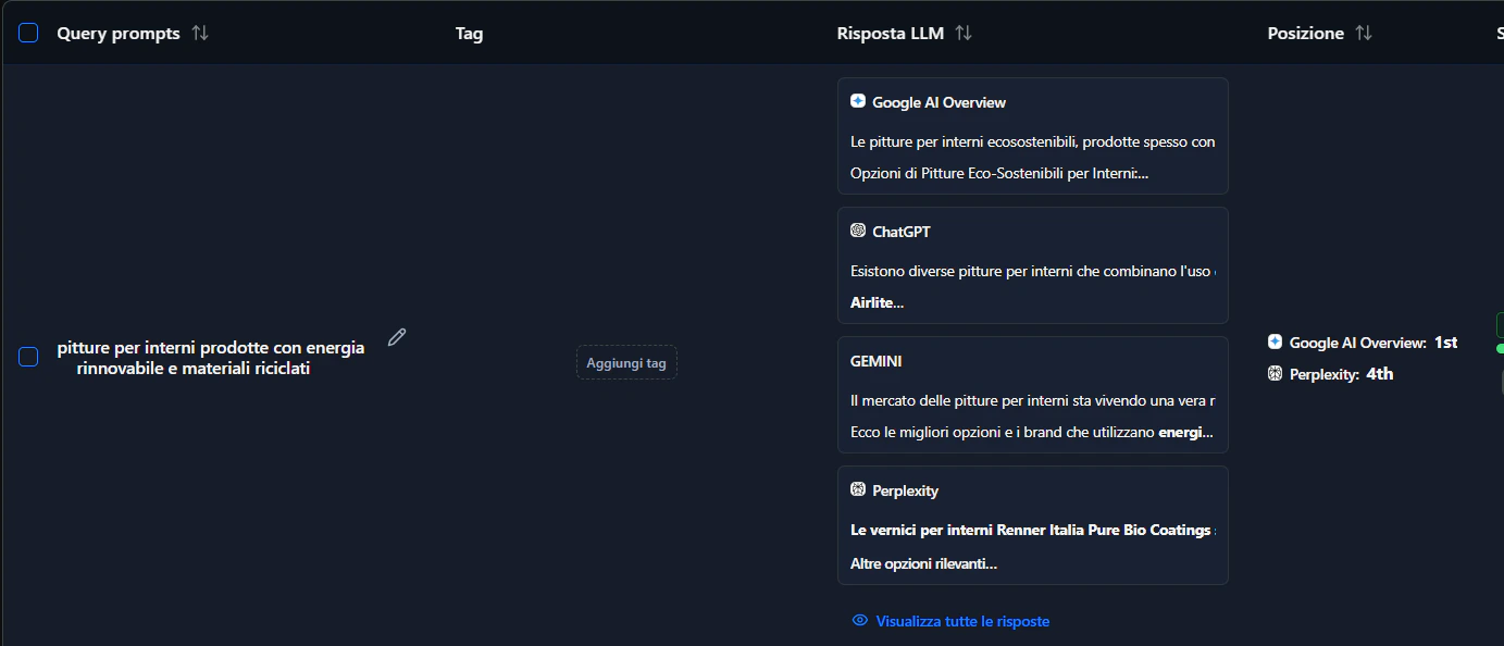 Add Tag Prompt