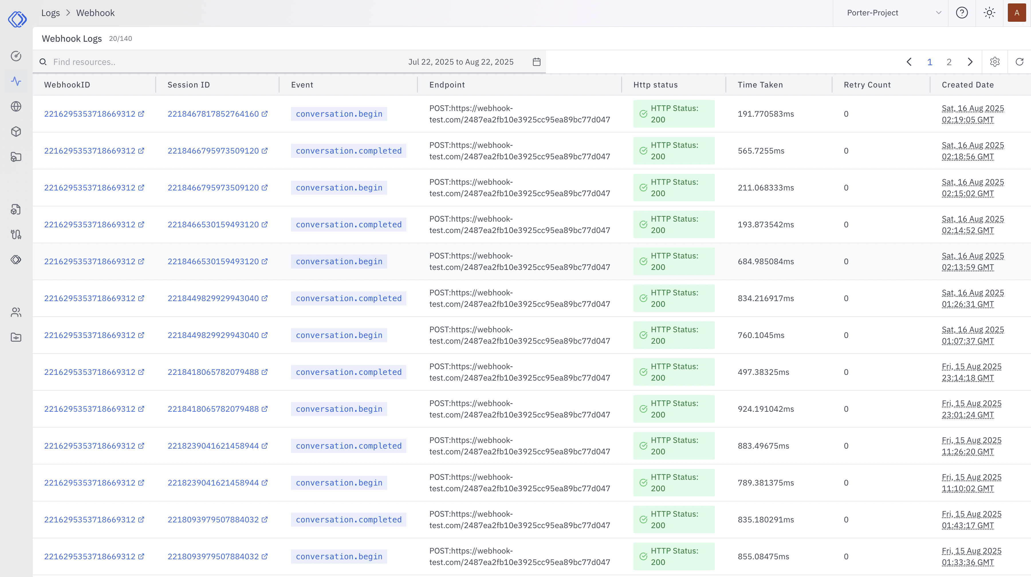 Webhook Logs Overview Table
