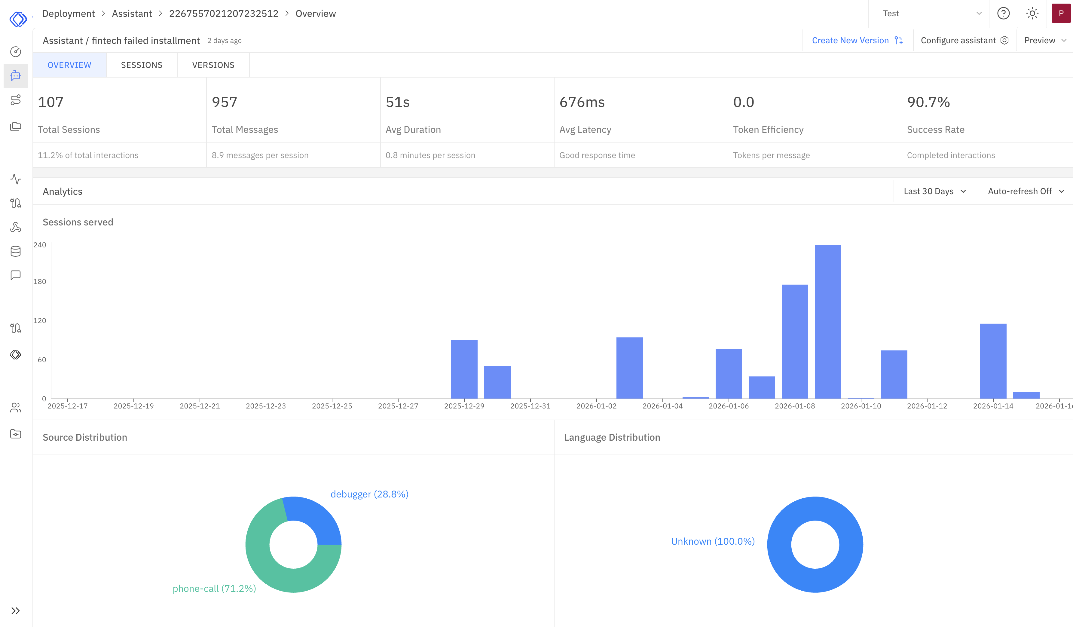 Navigate to Assistant Overview