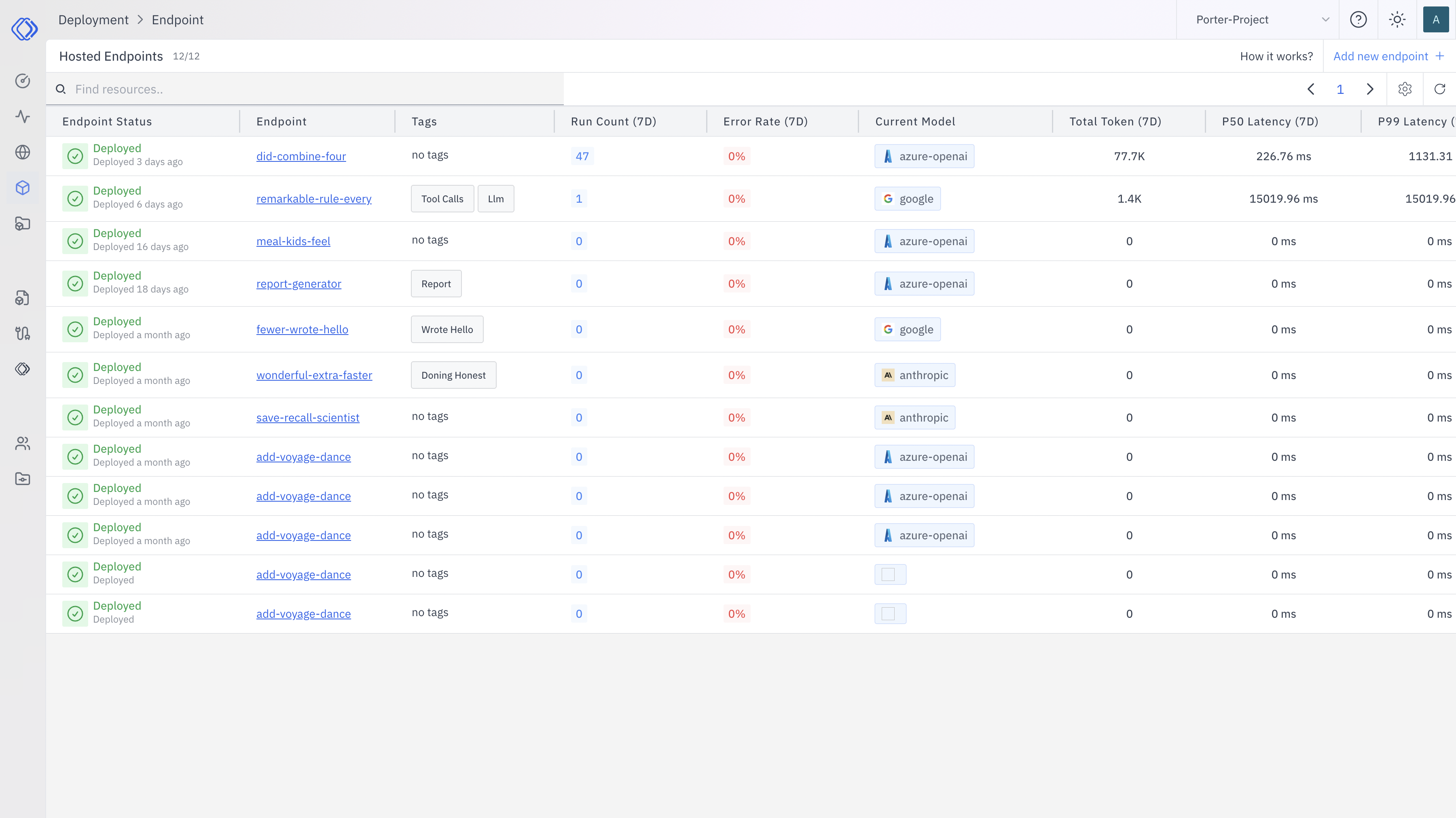 Rapida Endpoint Overview