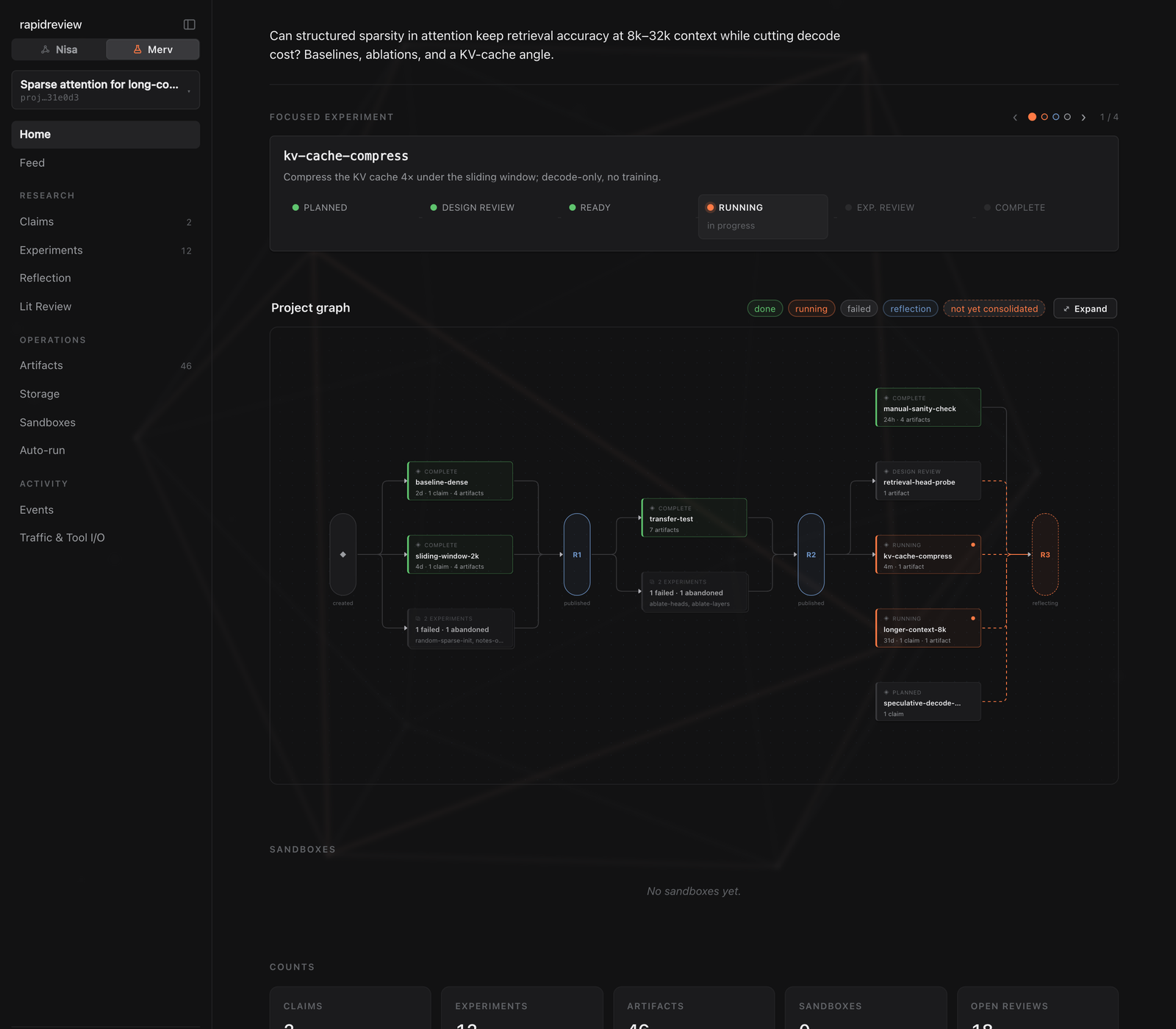 The project graph pinned by a published reflection wave, rendered in the Reflection page