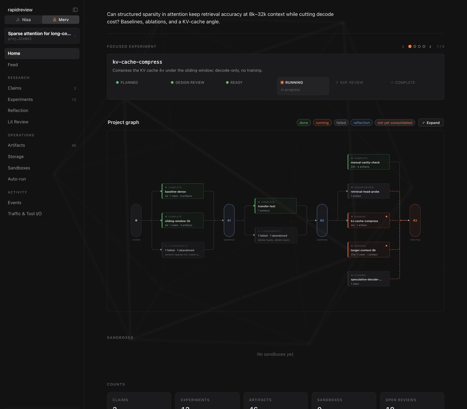 The project graph pinned by a published reflection wave, rendered in the Reflection page