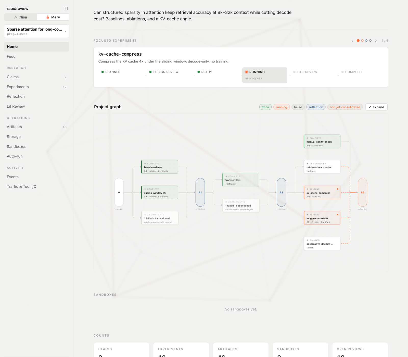The project graph pinned by a published reflection wave, rendered in the Reflection page