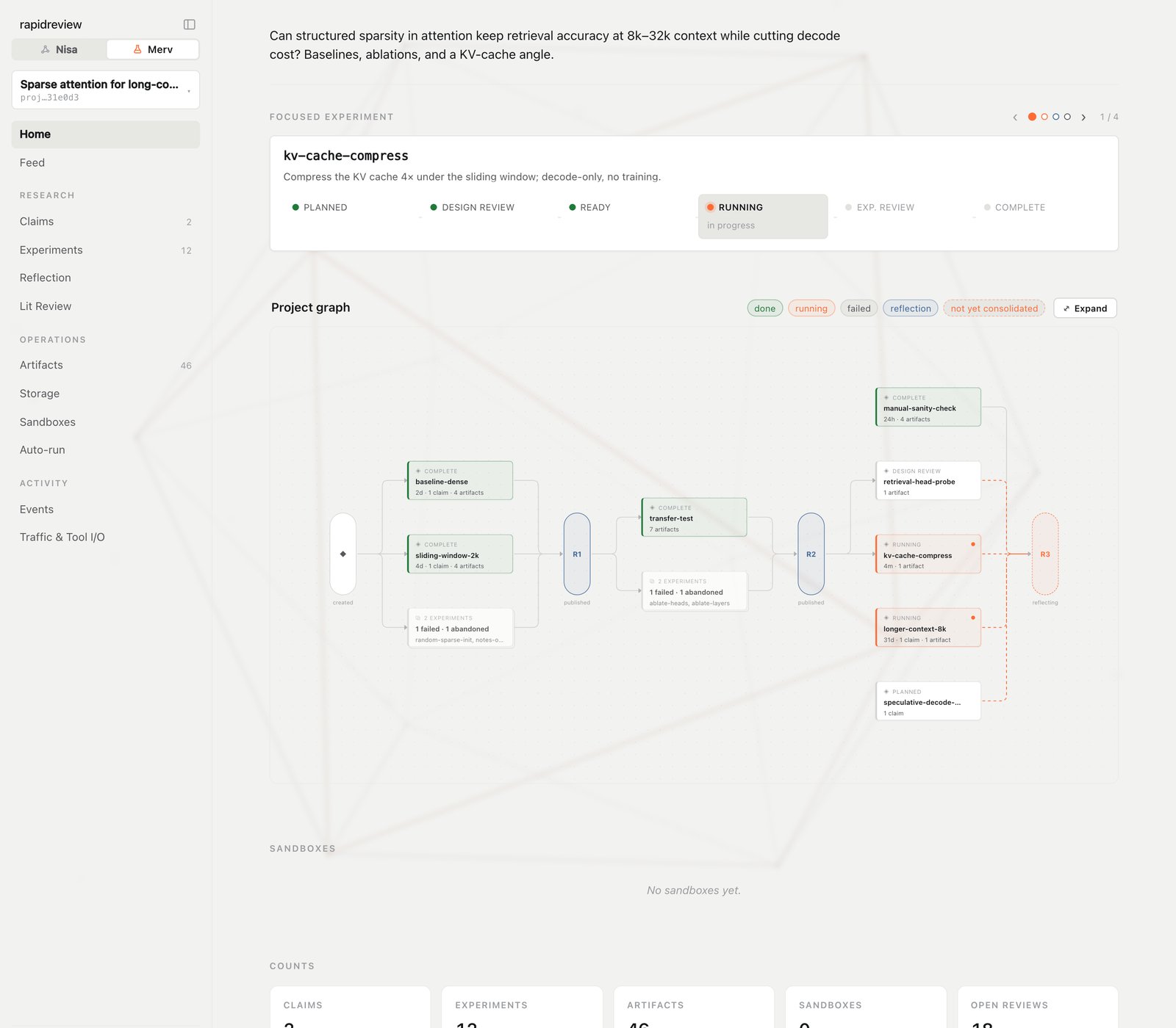 The project graph pinned by a published reflection wave, rendered in the Reflection page