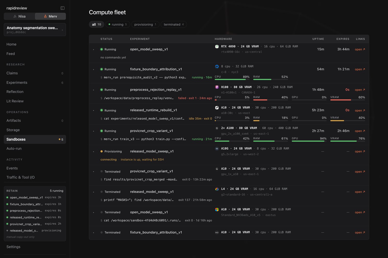 The Sandboxes page listing machines across running, provisioning, and terminated states with hardware, utilisation, uptime, and expiry