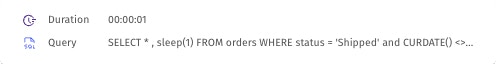 Queries Duration and Query String