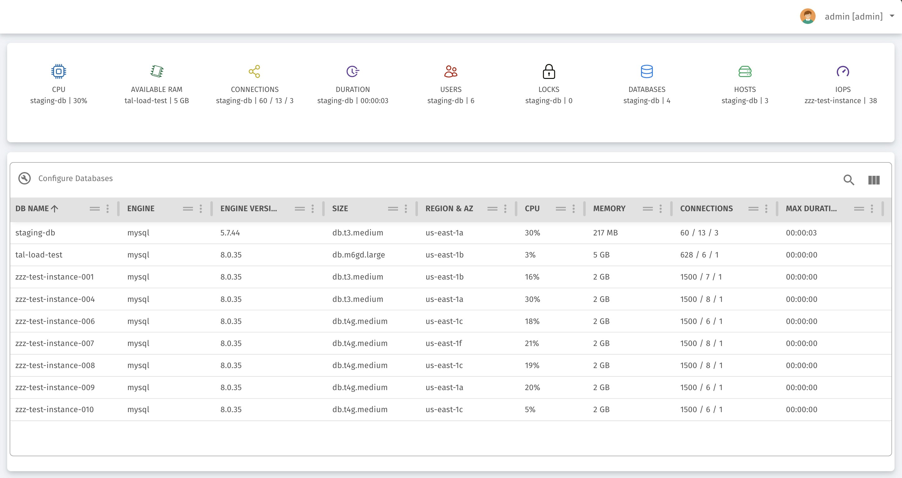 Database Details View