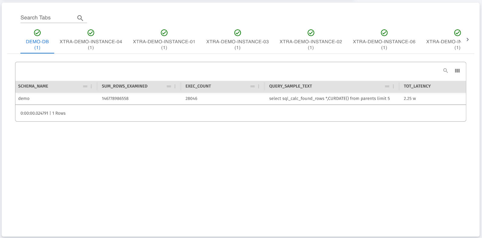 Execute Query View