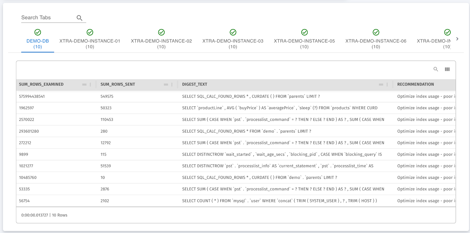 Execute Query View