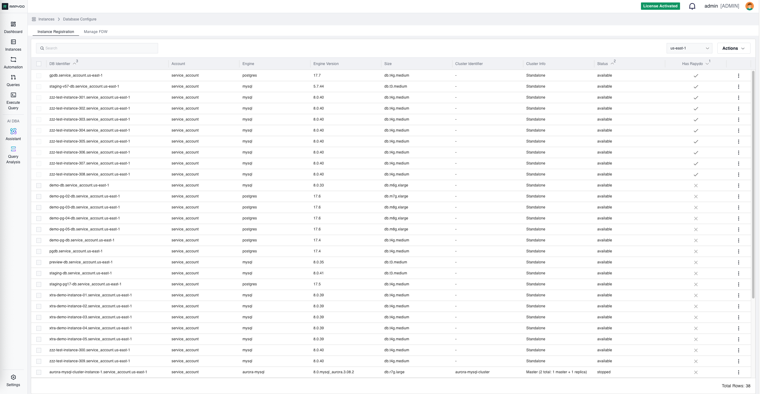 Database Configuration