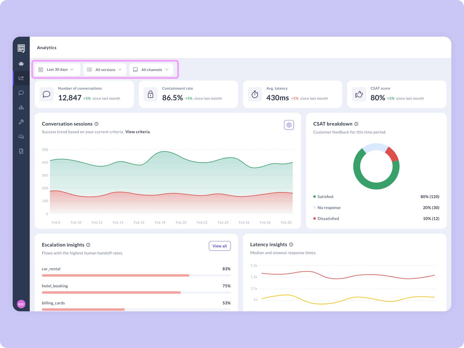 Analytics filters