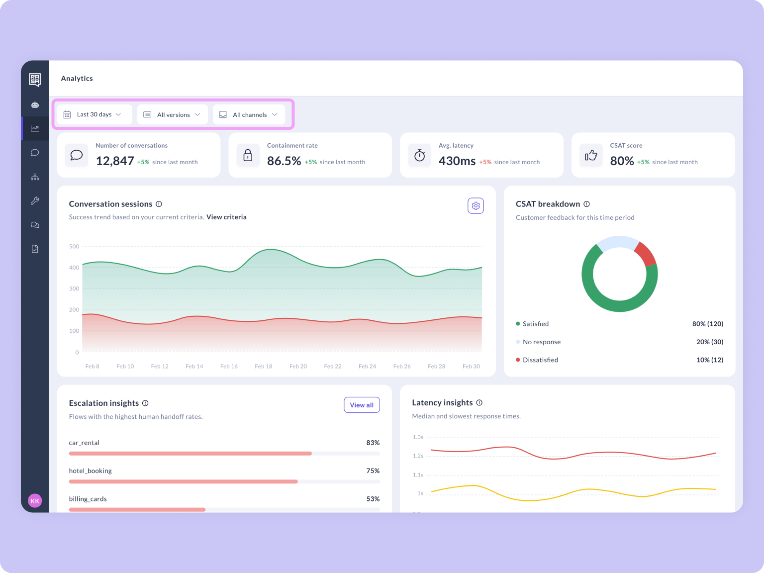 Analytics filters