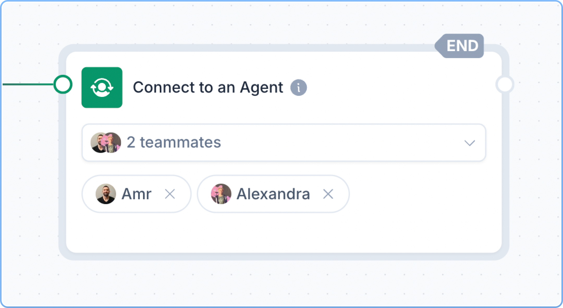 Automatic Assignment Rule Pn