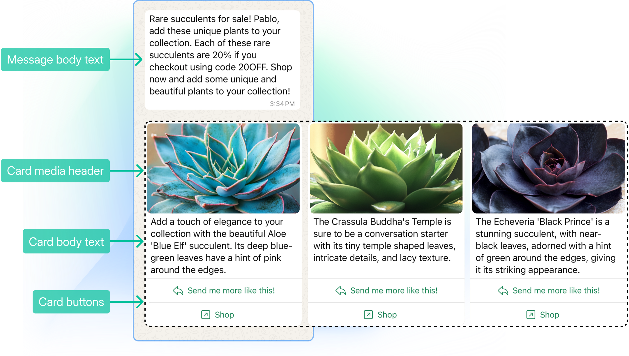 Message templates - Rasayel
