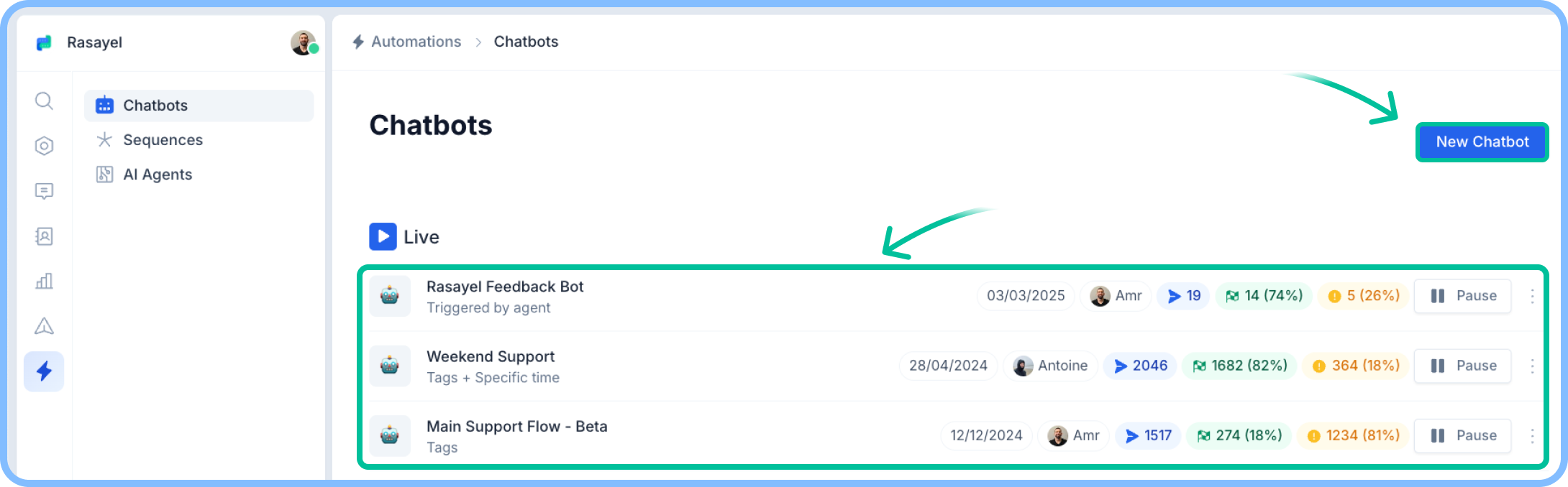 First chatbot - Rasayel