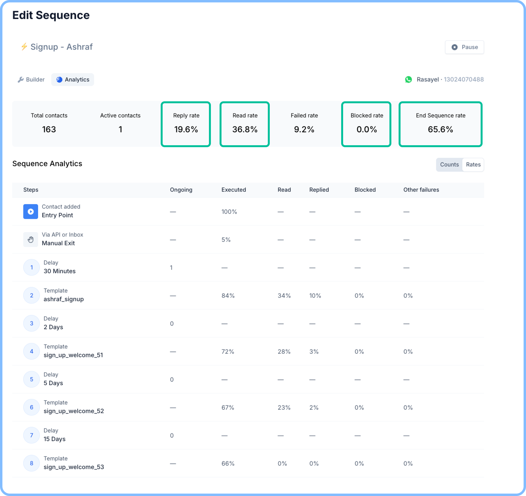 Sequenceanalytics Pn