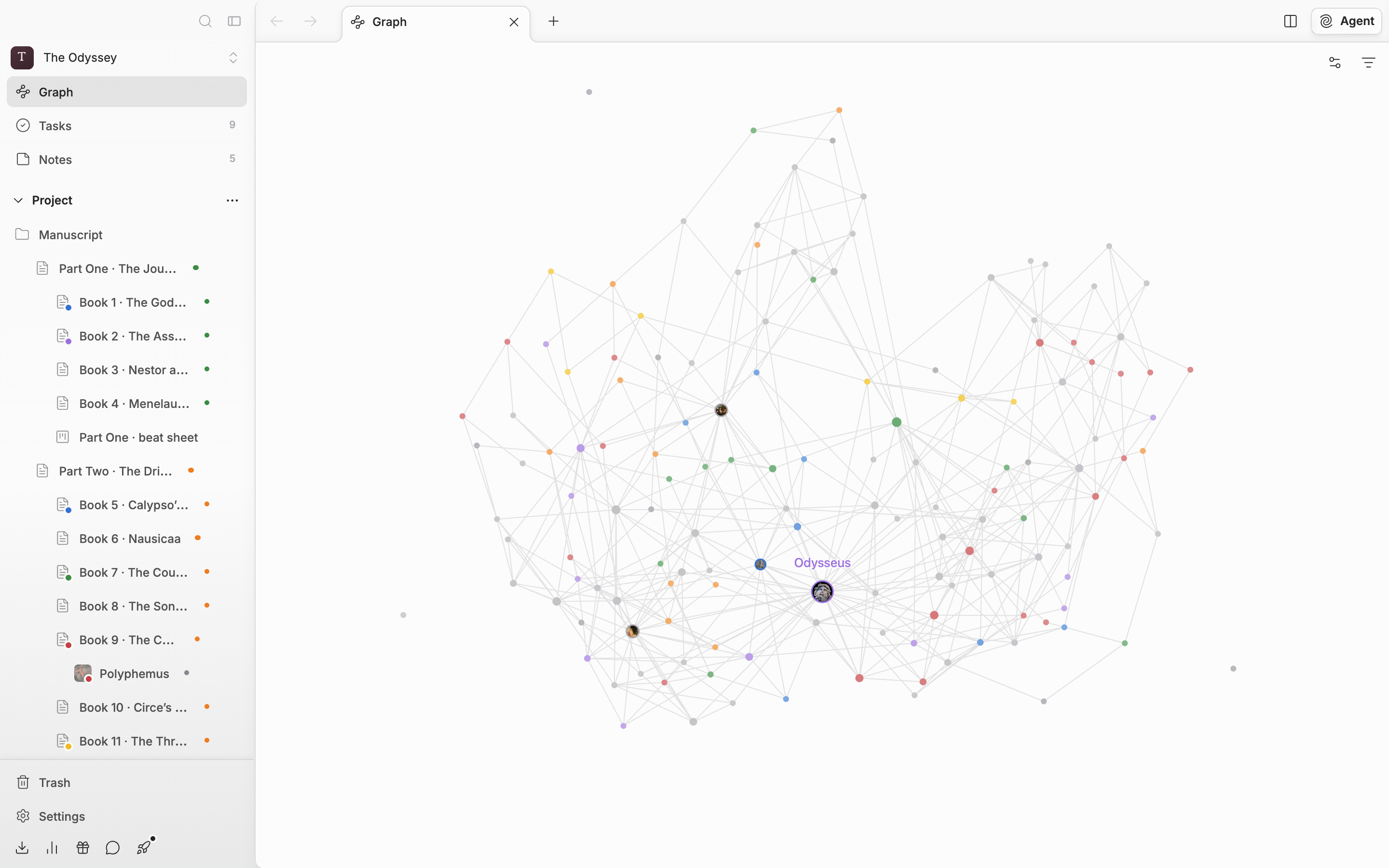 About twenty nodes have settled into place, and the cursor rests on a heavily connected sheet node, so that node, its neighbors, and their edges are bright while the rest are dimmed. The gear and funnel icons at the top right are inside the frame.