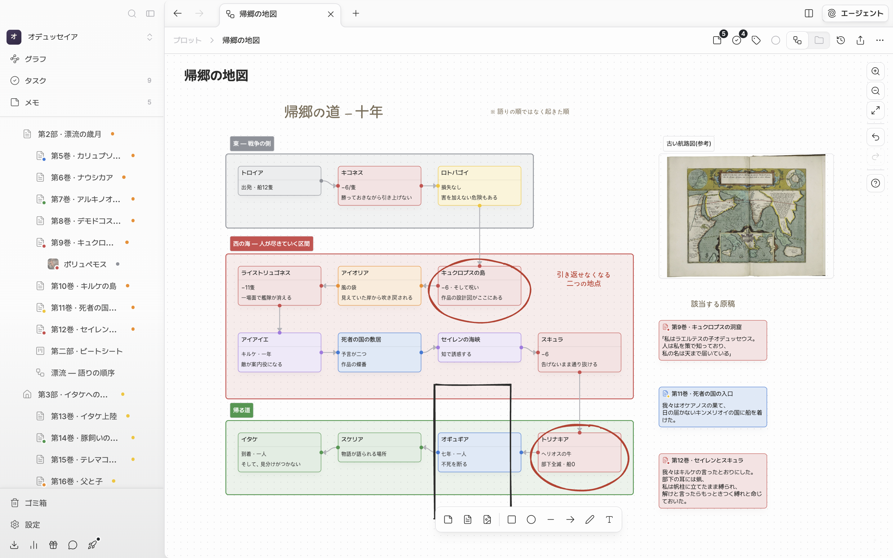 メモカードが三、四枚とファイルカードがひとつ、線でつながれたキャンバス。下のツールバーと右の縦のボタン列が一緒に見える。