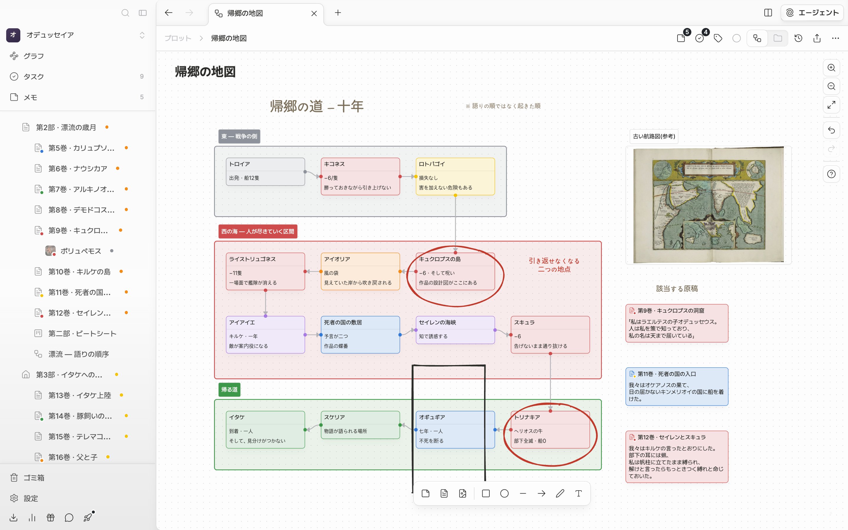メモカードが三、四枚とファイルカードがひとつ、線でつながれたキャンバス。下のツールバーと右の縦のボタン列が一緒に見える。