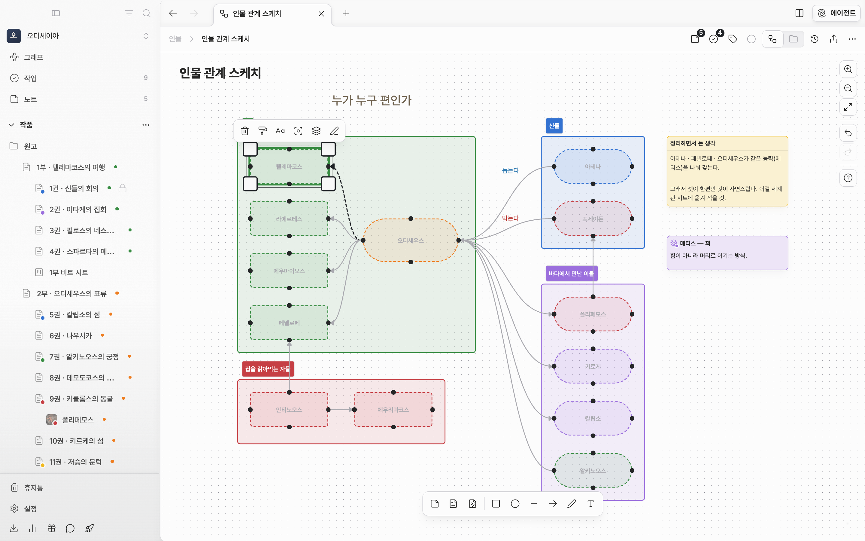 채우기 색이 지정된 타원 하나만 선택되어 캔버스 위에 도형 속성 패널이 펼쳐진 상태. 선 색·정렬·세로 정렬·글자 크기·선 두께·손그림 느낌·채우기 색·채우기 패턴이 모두 보인다.