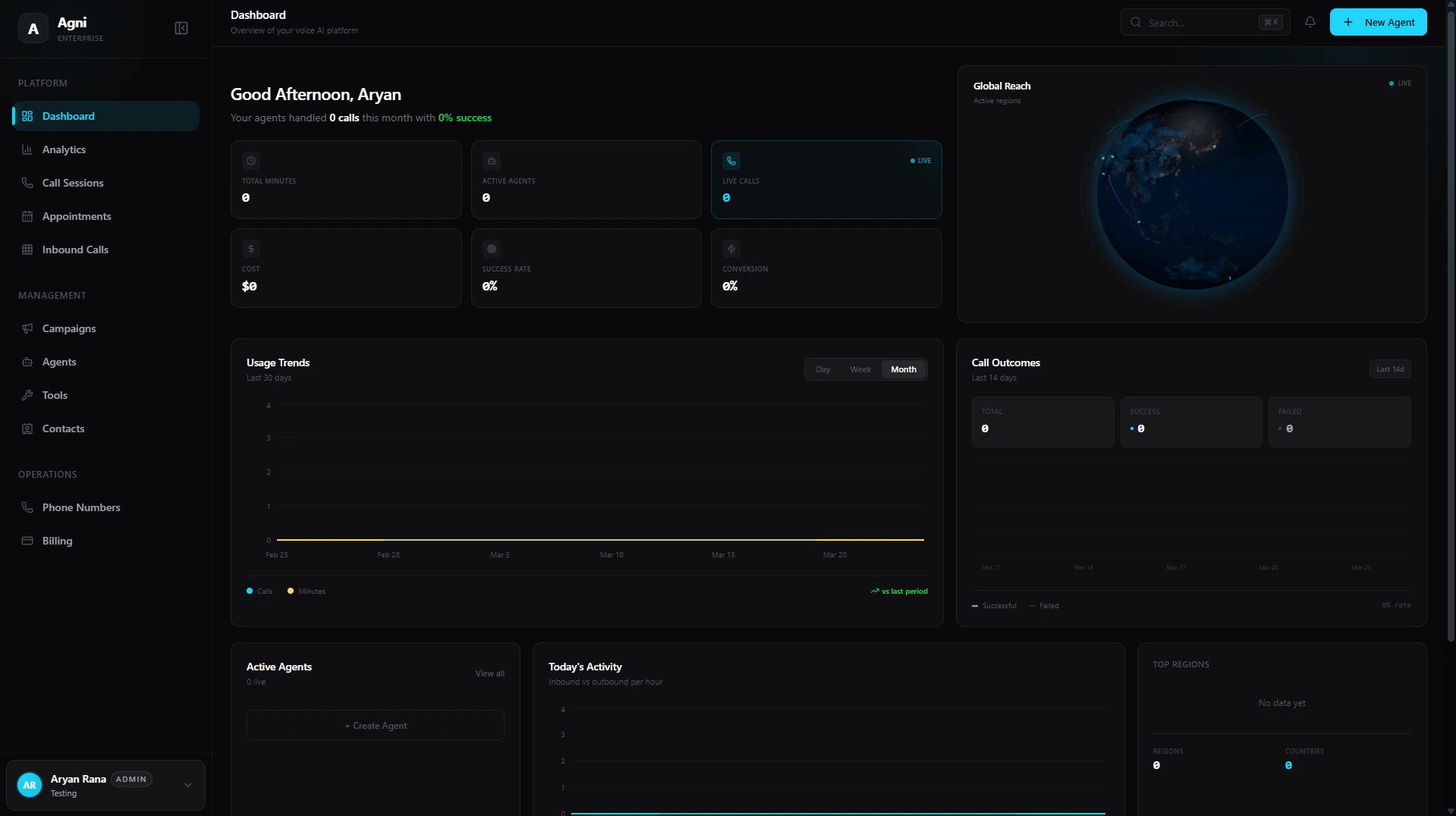 Agni Dashboard Overview