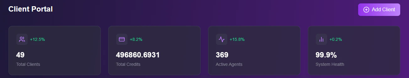 Client Dashboard
