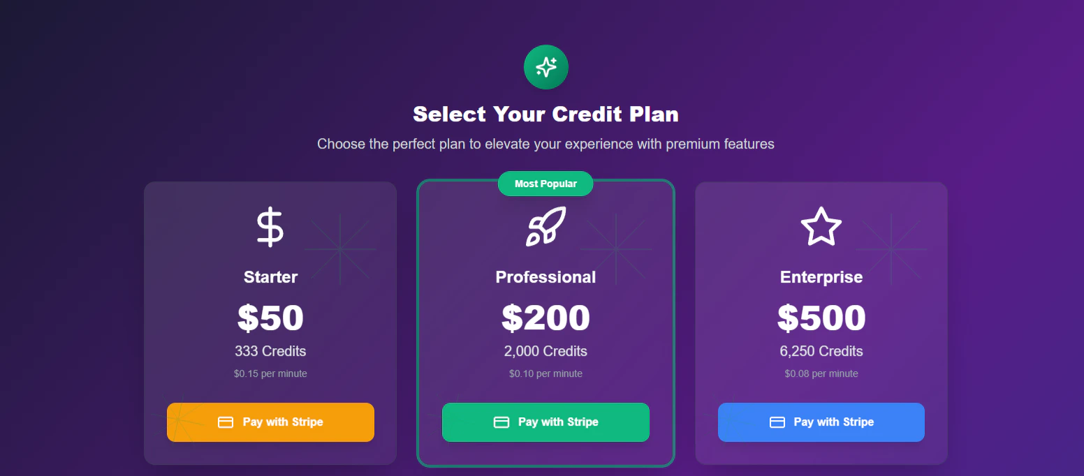 Credit Plans