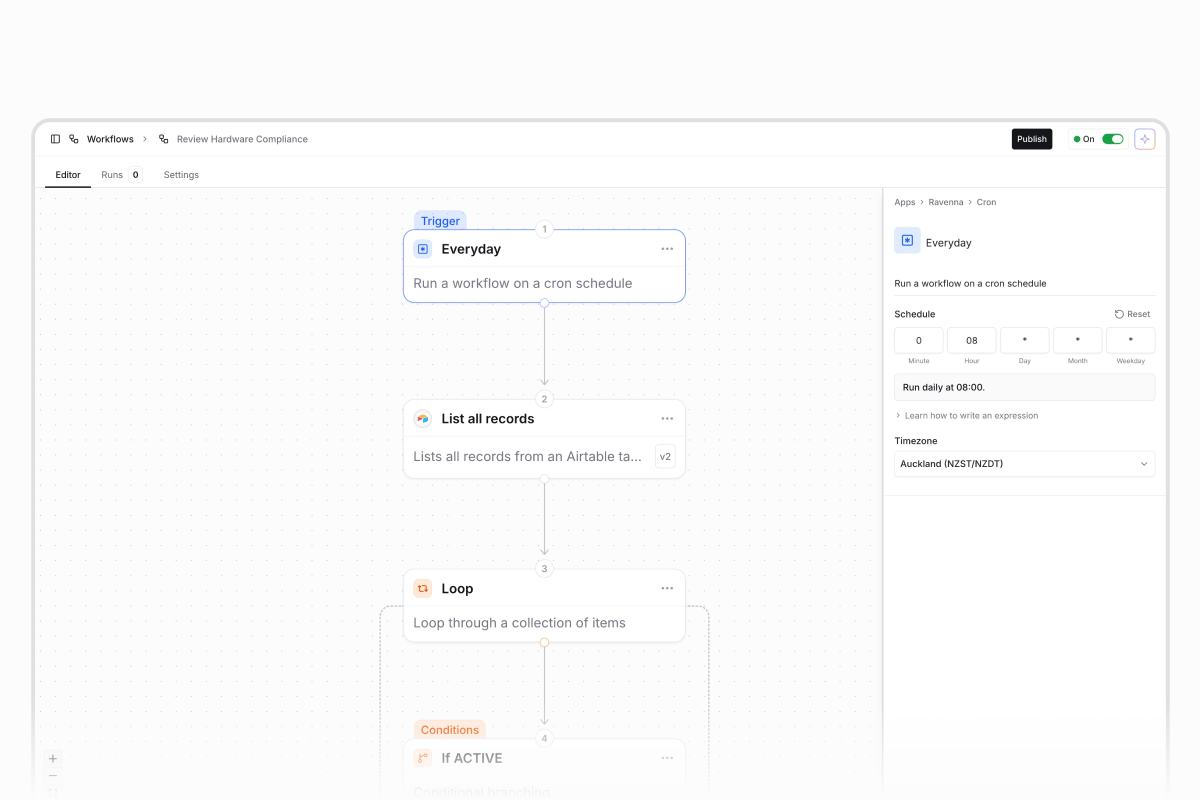 Scheduled workflow trigger using a cron expression