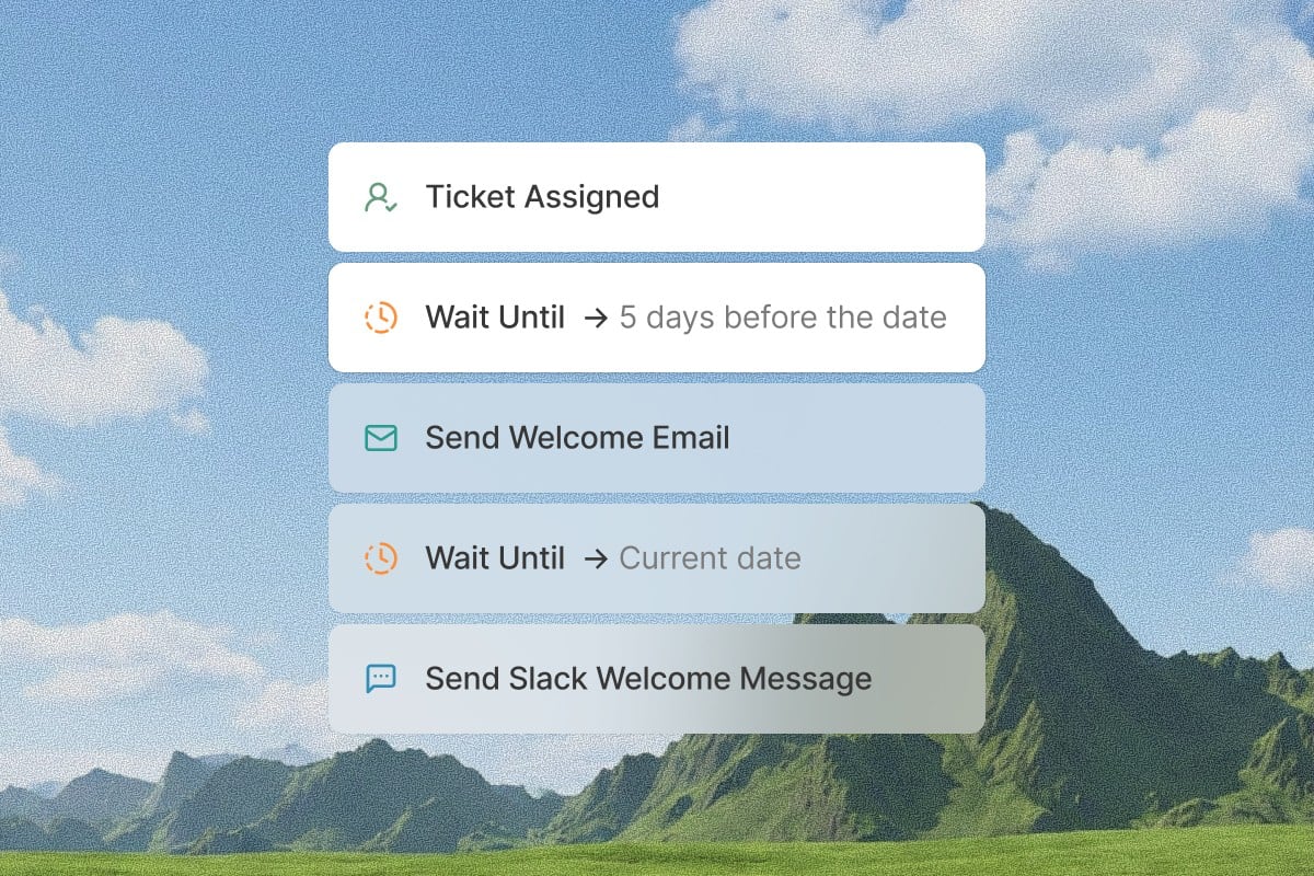 Scheduling a workflow action relative to a target date