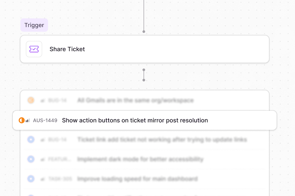A custom dashboard tracking workflow run volume and success rates
