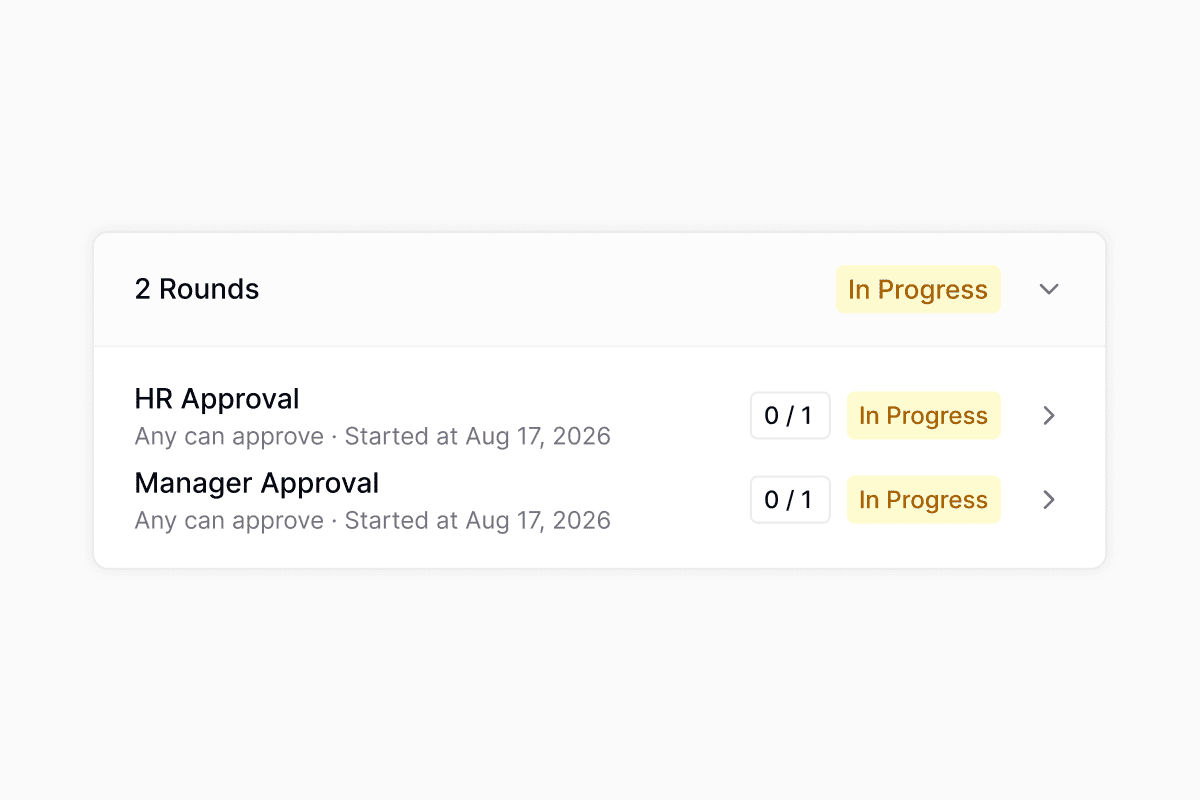 Approvals section showing a stage of 2 Rounds, with HR Approval and Manager Approval both In Progress at 0 of 1 approvals