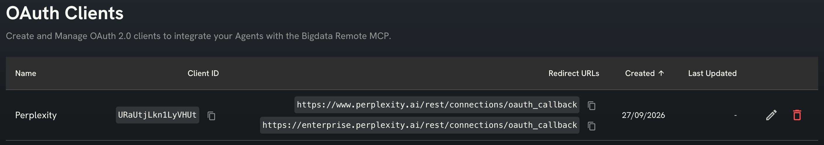 Perplexity OAuth client created