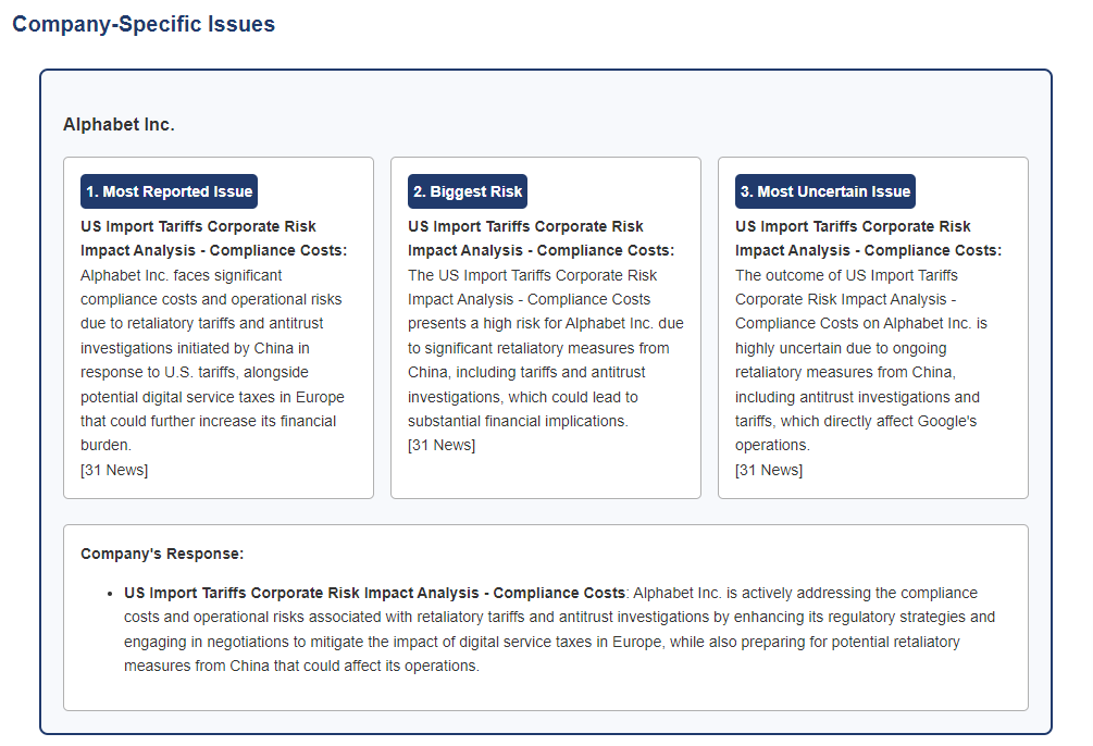 Executive Report Preview p2