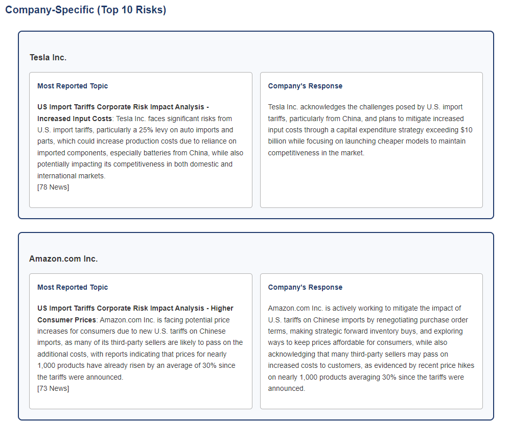 Executive Report Preview p2