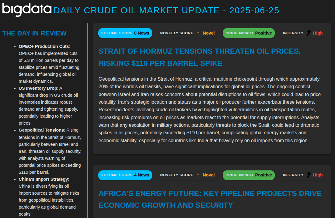 Crude Oil Market Trend Analysis - Bigdata.com API developer docs