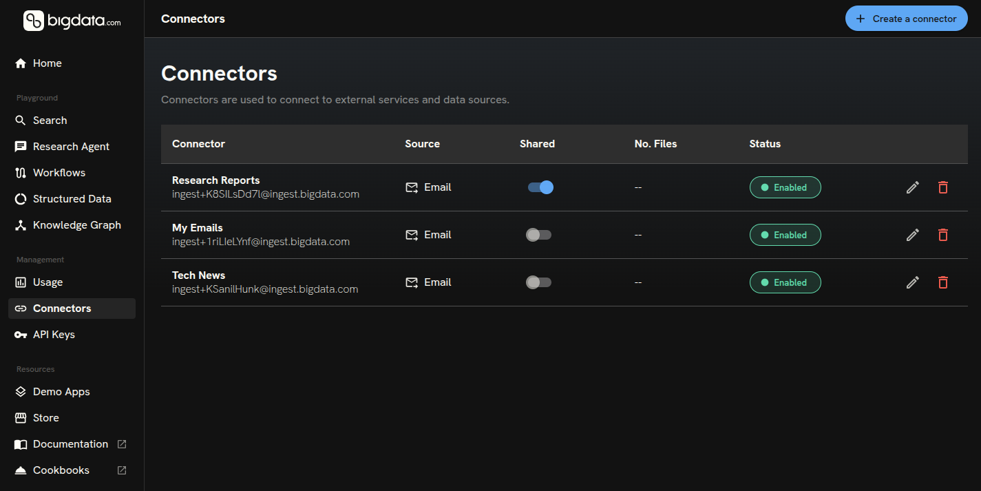 Developer Platform > Connectors