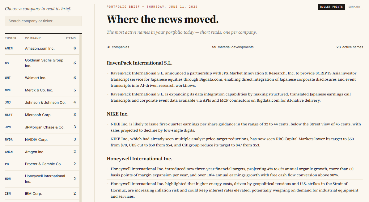 The Brief landing view of the Bigdata Briefs app