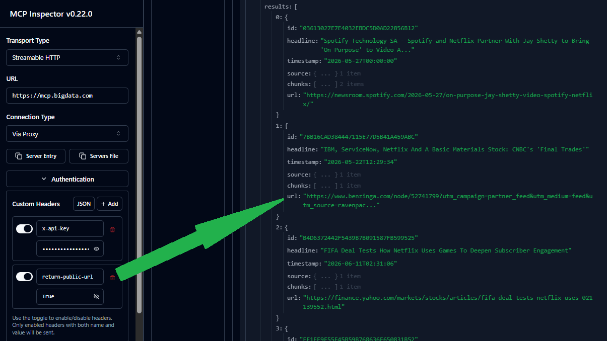return-public-url header
